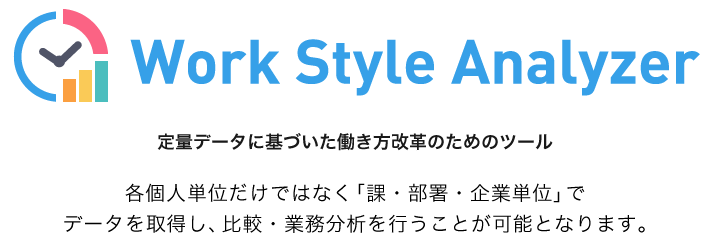 Work Style Analyzer