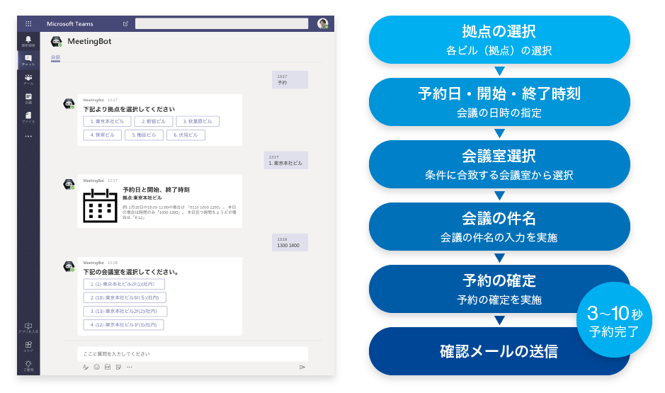 Microsoft Teams Bot